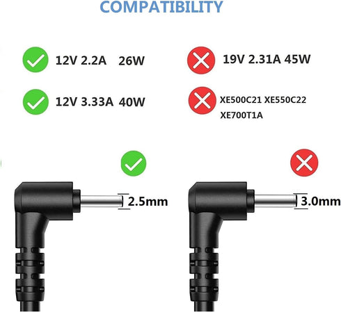 ZOZO 12V 2.2A 26W Charger for Samsung Chromebook 2 3 303c 500c 501c 503c