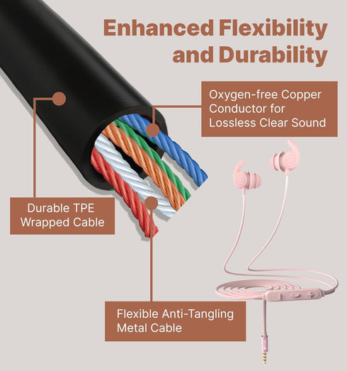 Headphones,3.5mm Earbuds,30dB Plugs,2g Hmusic Sleep Wired Sleeping Noise Isolate Sleep Lightweight, Ultra-Soft