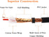 Tisino 1/4 to RCA Cable, Quarter inch TRS to RCA Audio Cable 6.35mm Stereo Jack to Dual RCA Insert Cable