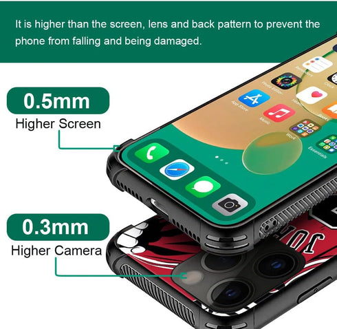 Case Compatible with iPhone 14 Pro Case,Basketball Player 36 Pattern case for iPhone 14 Pro Case for Boys Man,Anti-Scratch Shockproof Cover case for iPhone 14 Pro 6.1-inch Basketball