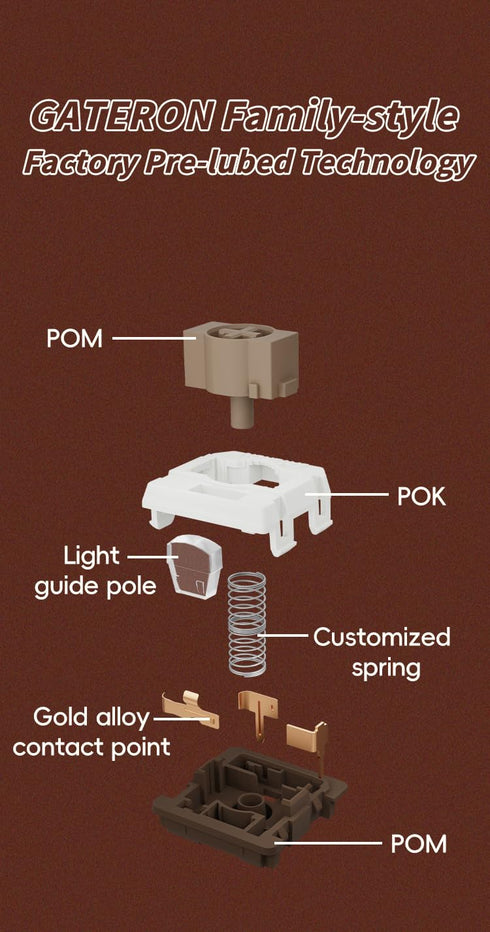 GATERON KS-33 Low Profile Chocolate Keyboard Switches, Tactile 55gf 3 Pin RGB LED for MX Mechanical Keyboard (35PCS)