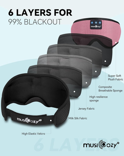 MUSICOZY Bluetooth Sleep Headphones Eye Mask for Sleeping, Wireless Headband Headphones, Sleep Earbuds for Side Sleepers