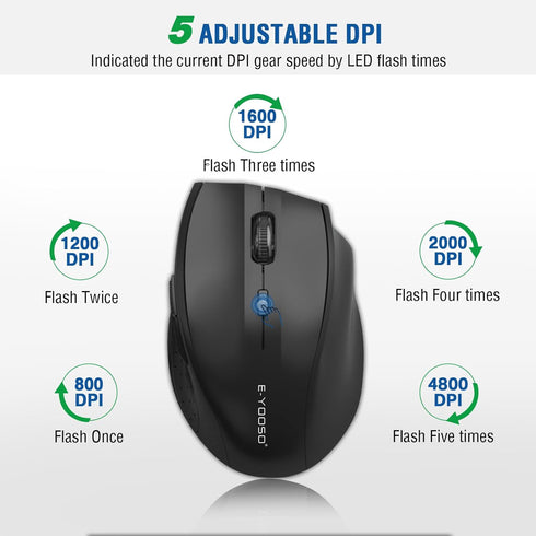 E-YOOSO Wireless Mouse, Computer Mouse 18 Months Battery Life Cordless Mouse, 5-Level 4800 DPI, 6 Button Ergo Wireless Mice, 2.4G Portable USB Wireless Mouse for Laptop, Mac, Chromebook, PC(Black)