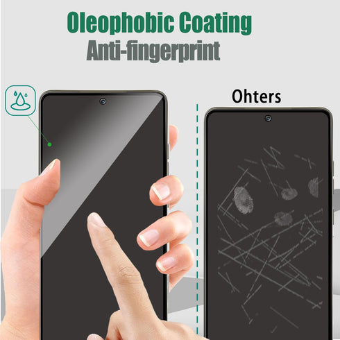 2 Pack Privacy Screen Protector for Motorola G Stylus 2024, Anti-Spy Tempered Glass Film, Full Coverage, Camera Lens