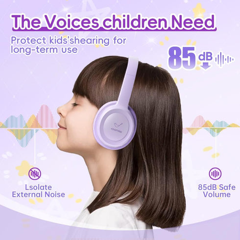 Kids Bluetooth Headphones, Wireless Over-Ear Headphone with 85dB Volume Limiter, 30H Playtime, Adjustable Headband for