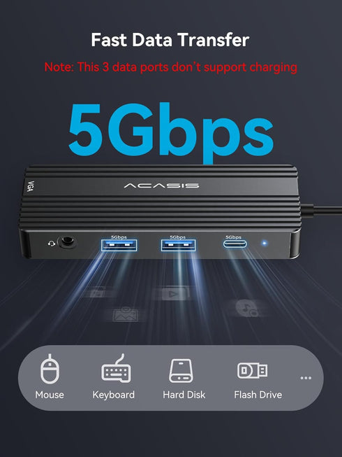 ACASIS Monitors,8-in-1 2*HDMI +3 5G USB-A/C+3.5MM Audio+PD100W, USB C Docking Station Dual Laptop Docking Station