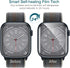 LK 6 Pack for Apple Watch 41mm / 40mm Screen Protector (Series 8 & 7 & 6) - Self-Healing, Ultra-thin, Bubble Free