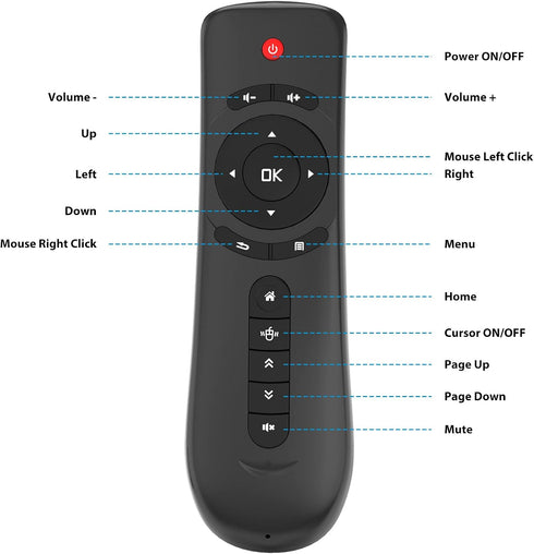 CHEGIF 2.4G Deybon Wireless Remote Control for Car Android Tablets Smart TV Air Remote Mouse Compatible with Car