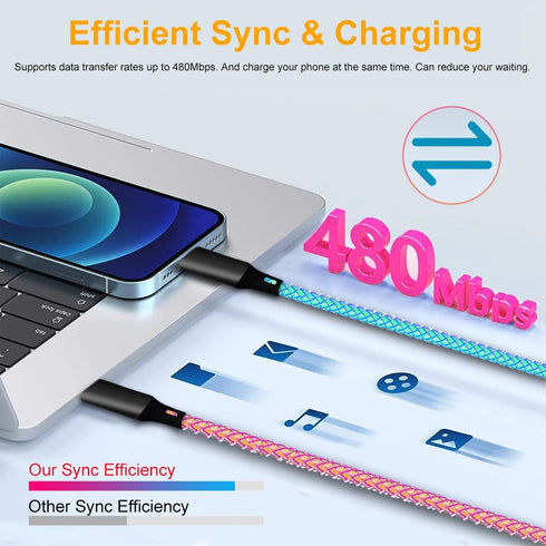 LED iPhone Fast Charger, 3ft RGB Light Up MFi Type C to Lightning Cable for iPhone 14 13 12 11 Pro Max and More