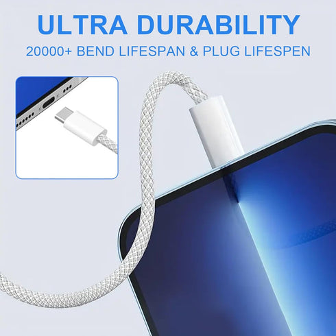 USB C to USB C Charger Cable 3FT 2 Pack for iPhone 15 Pro Max/15 Plus, Fast Charging Cord for Samsung Galaxy