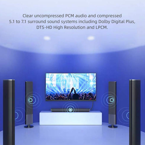 90 24ft, 360 PS4, Double Degree Optical Audio Cable Optical Sound Cable, Slim Digital Audio Optical Cable, Degree Right