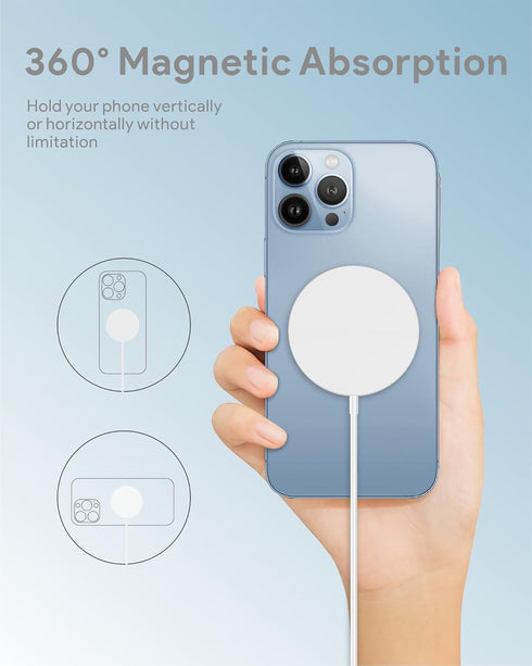 Magnetic Wireless Charger 2-Pack for iPhone, Max Fast Magsafe Phone Adapter for iPhone 16/15/14/13 Series