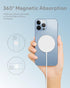 Magnetic Wireless Charger 2-Pack for iPhone, Max Fast Magsafe Phone Adapter for iPhone 16/15/14/13 Series