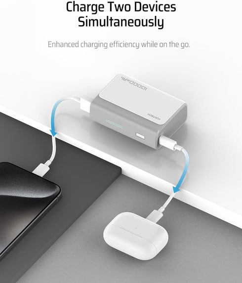30W Mini Power Bank, 10,000mAh Portable Charger with Dual-Charging Ports, Compatible with iPhone 15/14 Series