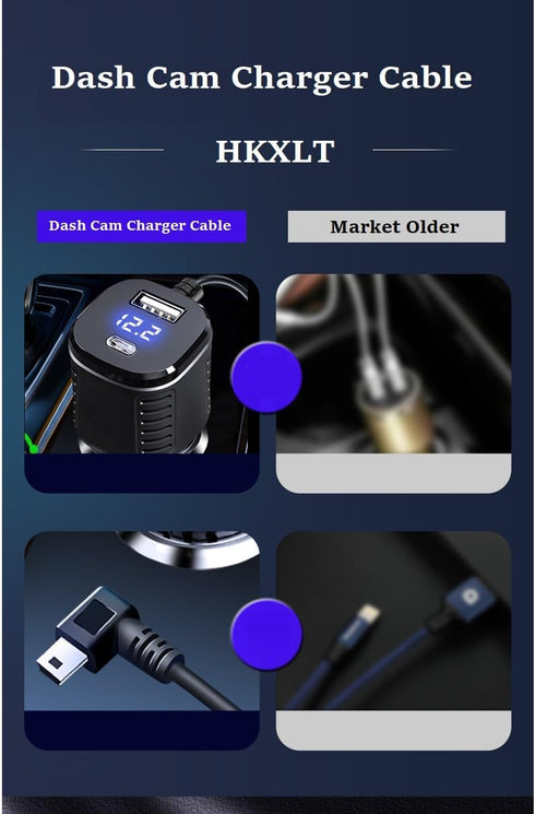 HKXLT 20W QC3.0 11.5ft 66W 3-Port 12V 24V (J98) Dash Cam Charger Cable PD & Built-in Super Fast Car Charg Mini USB