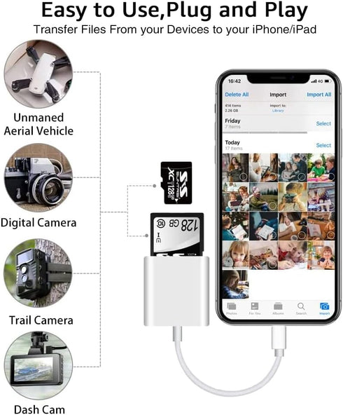 SD Card Reader for iPhone iPad Camera, Dual Card Slot Memory Card Reader Supports SD and TF Card, Portable Adapter