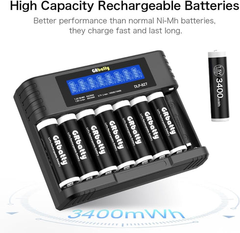 GRbatty 3400mWh 1.5V 1500 (8 Pack) Rechargeable Lithium AA Batteries with Charger, High Capacity, Cycles