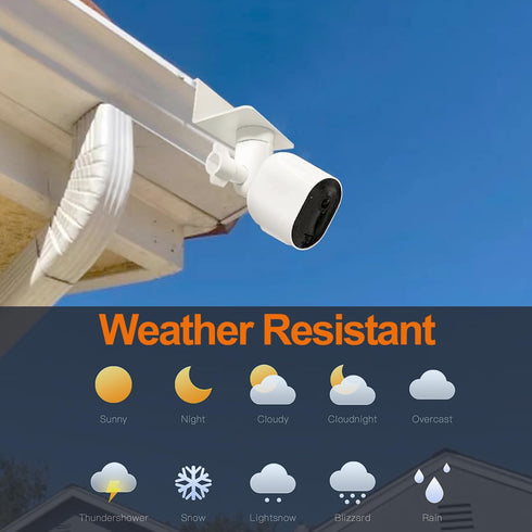 Gutter Mount for Eufy, Wyze, Google Nest, Arlo, Compatible with Any Security Camera and Solar Panel with 1/4 Screw
