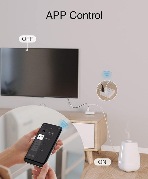 GHome Smart Plug Power Strip, WiFi Surge Protector, Smart Outlets with 3 USB Charging Ports, 10A