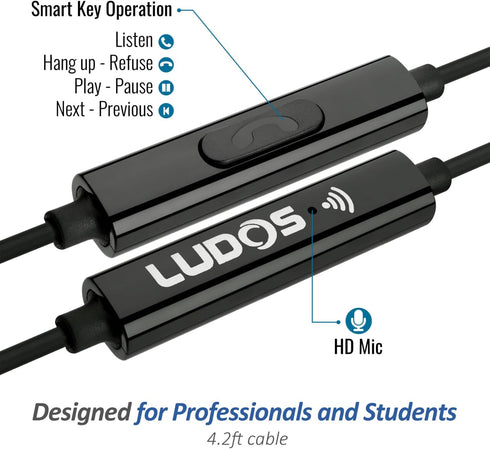 LUDOS Clamor 2 PRO USB C Headphones: Magnetic earbuds for iPhone 15 Pro Max, Samsung Galaxy S23 Ultra, iPad. 5-Year