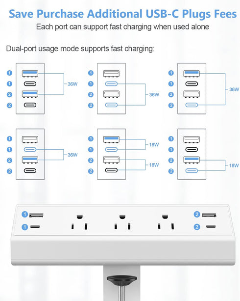Jgstkcity Strip,40W Station,2 20W Office,3 1.96" Desk Clamp Power Total Fast Charging PD USB C Ports,Desk Edge Mount