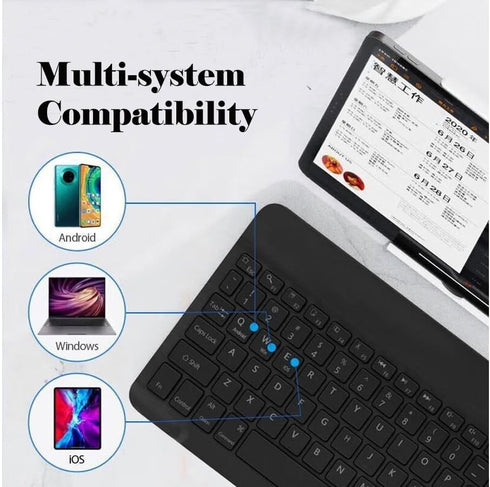 Computer Keyboard and Mouse Combo, Ultra Thin Wireless Keyboard with 3 Adjustable DPI Mouse for PC, Laptop