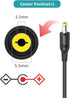 24V 3A 2A 1A Switching Power Supply Cord, 24V DC 1.5A Charger for LED Strip Light, Massage Gun, Baby Monitor
