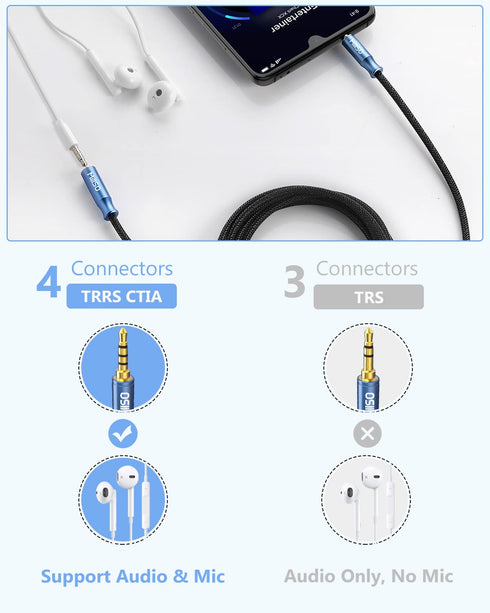 MillSO 3.5mm Headphone Extension Cable, Nylon Braided (8 FT) TRRS Male to Female Stereo Aux Audio Extension Cable