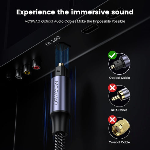 3FT/1M 24k MOSWAG Toslink Audio Cable, Optical Male to Male Cable, Digital Optical Cable Extension, Digital Audio Cord