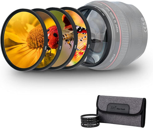 Macro Close-Up Filter 40.5mm (+2 +4 +8 +10) with Lens Filter Pouch for Sony ZV-1 ZV-1F A6700 A6600 A6500