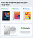 2 Pack 10.2-inch(9th/8th/7th 9H+ Box[12FT iGluz for iPad Gen.) Tempered Glass Screen Protector with Easy-Install