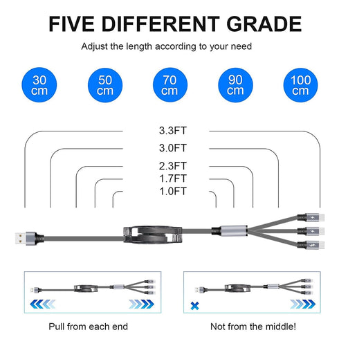 [2023 Upgraded 3 Pack USB Type C Retractable Cable - Fast Charging 3.3FT, for Galaxy S22, S21, S20