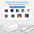 AISNI Fast Charger for iPhone 13 14, 2 Pack 20W PD USB C Wall Charger with 6FT USB C Cable