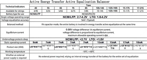 3S 4S 12V 5A Battery Active Equalizer BMS Balancer for Lipo Li-ion LFP LiFePO4 Lithium Battery Balance Module