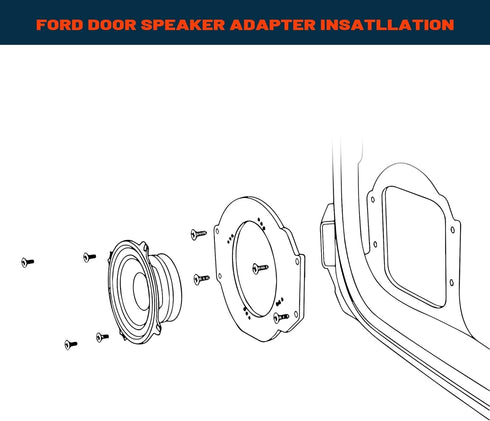 NuIth 6.5 inch Front Door Speaker Adapter Spacer Ring with Harness Connector for Ford F150 2015-2022, 6 1/2 Inch