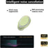 Bluetooth Earpiece, 6 Hours Play Time, Single Bluetooth Earbud, Waterproof Headphones for Car Business (Green)