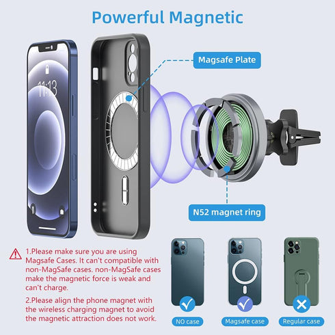 OHLPRO MagSafe Car Charger Mount for iPhone 15 Pro Plus Max 14 13 12 Series, 15W Fast Charging