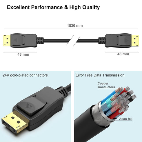 8K 10 2 Pack, 8K@60Hz, 4K@144Hz 120Hz, 2K@240Hz BENFEI [VESA Certified DisplayPort to DisplayPort Feet Cable DP to DP