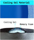 Cooling-Gel Replacement Ear Pads for Logitech G633, G933 Headset