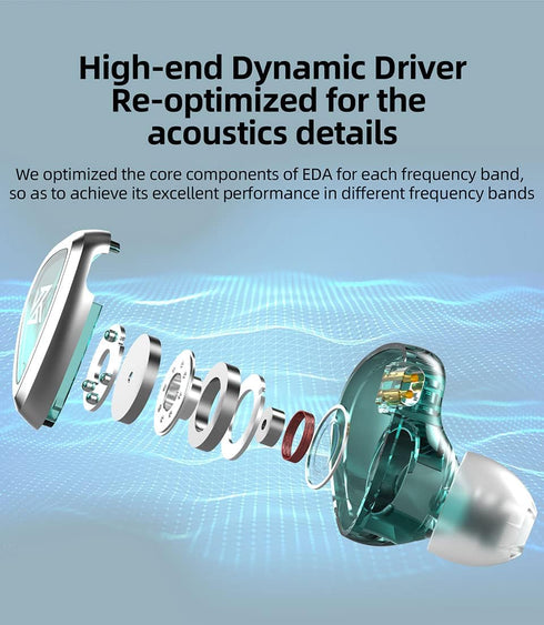 KZ EDC in-Ear Monitors, HiFi Stereo IEM Wired Noise Isolating Earbuds with Detachable Cable for Musicians (with Mic)