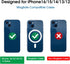 TechMatte MagGrip Car Vent Mount, Magnetic Air Vent Smartphone Holder for iPhone 12-16 Series