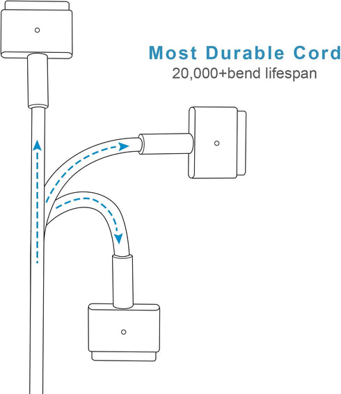 Mac Book Air Charger, 45W AC Magnetic T-Tip Power Adapter Compatible with 11-inch/13-inch MacBook Air (2012-2017)