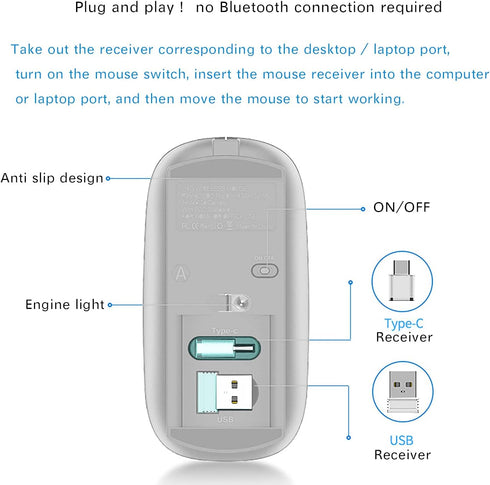 JETTA Wireless Mouse for MacBook Pro, Air, Laptop, Desktop, Chromebook, Win7/8/10/11, PC - Silver