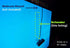 Lucky Duck Tech (5") Extender for Almost Invisible Webcam Mount