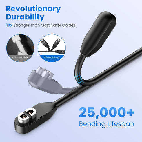 Compatible Shokz Charging Cable, Charger Cord for Aftershokz Aeropex AS800, Shokz OpenRun Pro, OpenRun, OpenRun Mini,