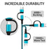 USB C to USB C Cable, 60W 3 Pack Fast Charging Cords 6ft QC & PD 2-in-1 USB-A/C to Type C Charger Cord Compatible with Samsung Galaxy S21 S10 S9 Note20, MacBook Pro 2020/2019, iPad Pro 2020/2019
