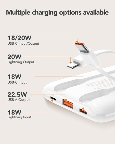 Mini Portable Charger 10000mAh for iPhone, Small PD 22.5W Fast Charging Power Bank with Built-in Cables, USB C Slim