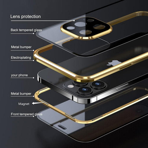 Case for iPhone 13 Pro Max with Screen and Camera Protector, Double Tempered Glass and Metal Frame Magnetic Cover - Blue