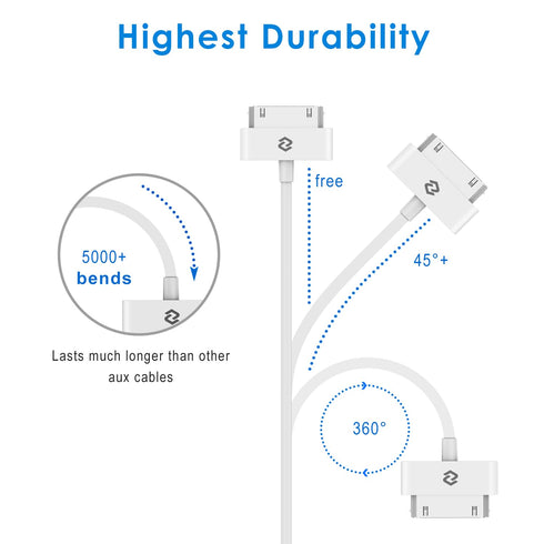 JETech 3.3 Feet USB Sync & Charging Cable for iPhone 4/4s, 3G/3GS, iPad 1/2/3, iPod (White) - Compatible & Reliable.