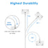 JETech 3.3 Feet USB Sync & Charging Cable for iPhone 4/4s, 3G/3GS, iPad 1/2/3, iPod (White) - Compatible & Reliable.